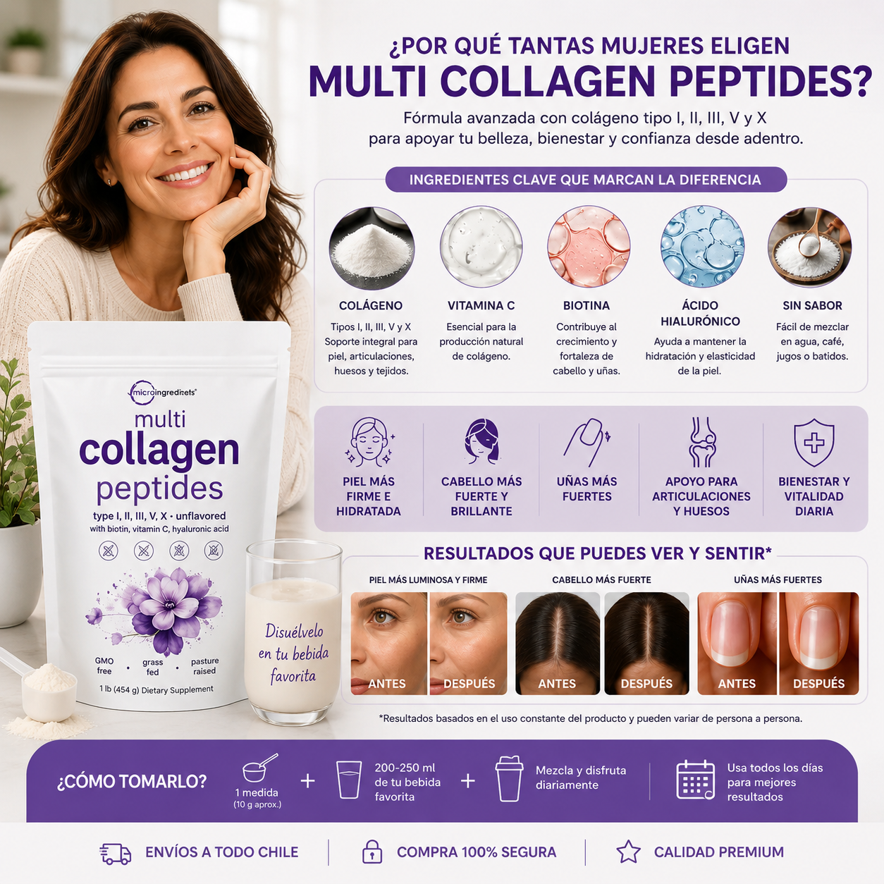 Collageno Peptides Multi / Apoya tu belleza y bienestar desde el interior