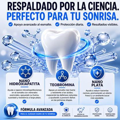 Dental Cavity Healing