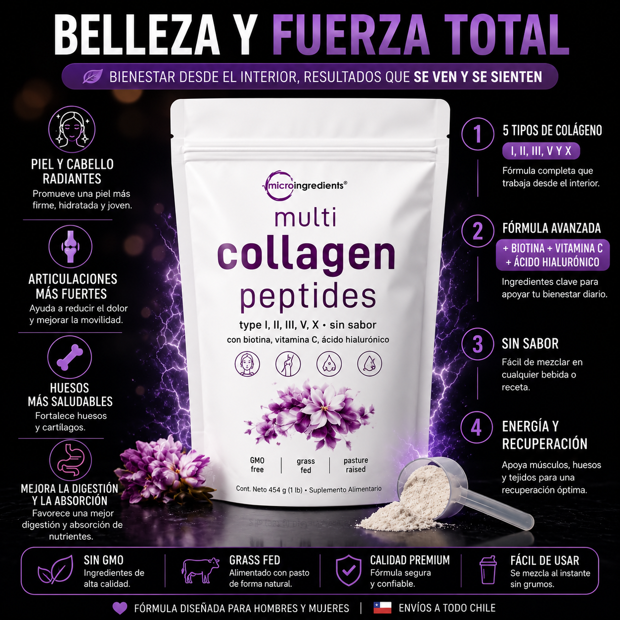 Collageno Peptides Multi / Apoya tu belleza y bienestar desde el interior